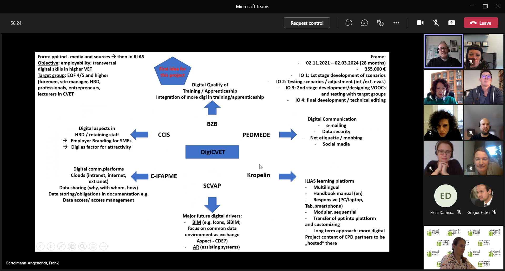 Digi-CVET - Razvoj transverzalnih digitalnih kompetenc za vseživljenjsko digitalno poklicno izobraževanje in usposabljanje (PIU) v gradbeništvu