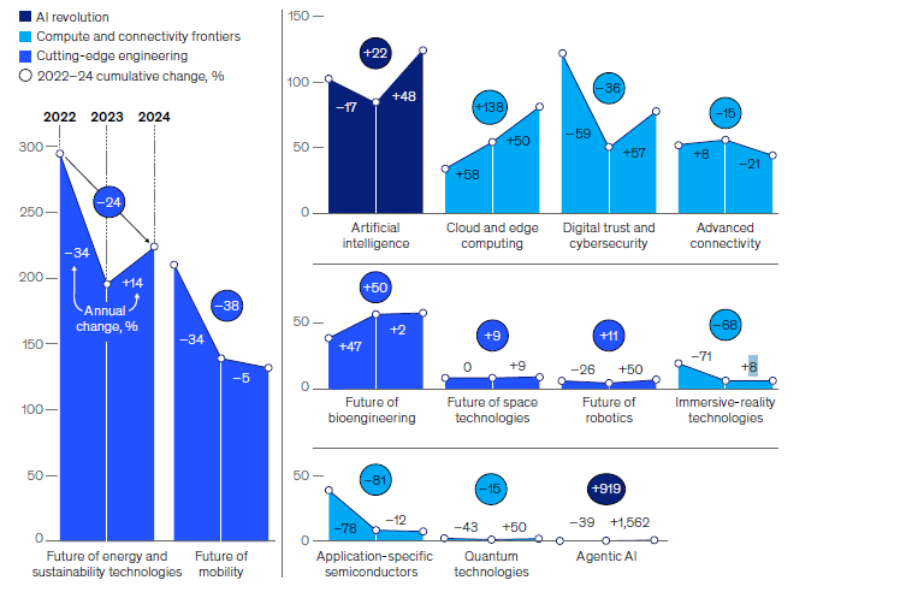 Slika, ki vsebuje besede besedilo, posnetek zaslona, diagram, pisava Vsebina, ustvarjena z UI, morda ni pravilna.